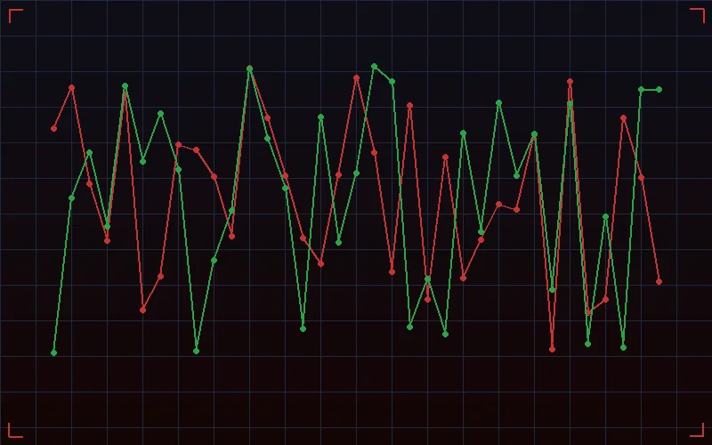 澳门六合彩奇偶走势图
